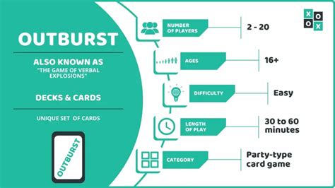 outburst game cards printable|Outburst Game Rules: How to Play Outburst .